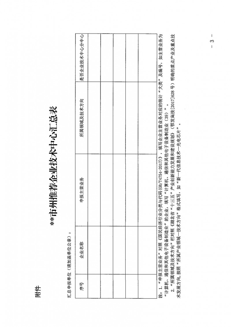 關(guān)于組織開(kāi)展2020年省企業(yè)技術(shù)中心認(rèn)定工作的通知_頁(yè)面_3
